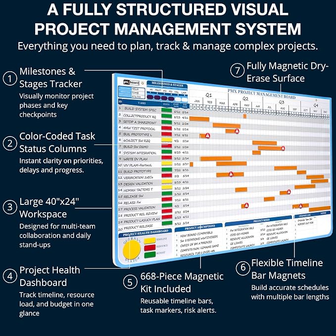 PMXBOARD Gantt Chart Project Whiteboard Kit | 668 Magnetic Pieces and Easel | - Image 5