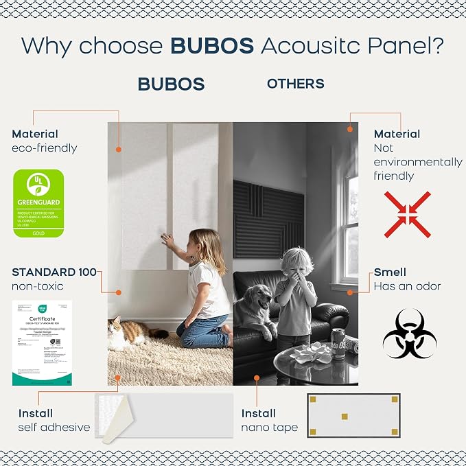 BUBOS 2 PCS Acoustic Panels, 47.2''x11.8'' Fabric Soundproof Wall Panels - Image 4