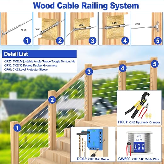 CKE 40 Pack 45 Degree T316 Marine Grade Stainless Steel Angle Beveled Protector - Image 6