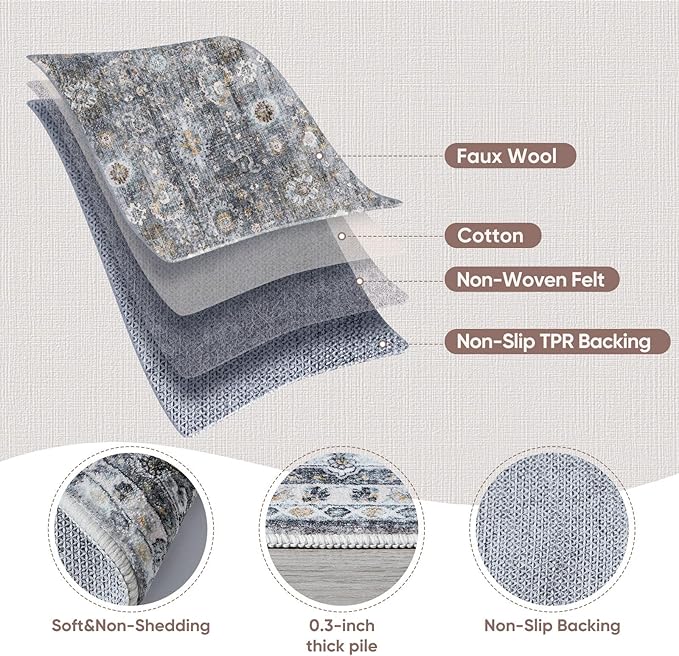 Rugcomf 2x3 Rug Washable Boho Rug Soft Small Area Rug Non-Slip Non-Shedding - Image 2