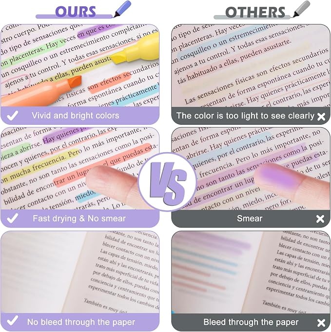 V-Opitos 30 Pack Highlighter in 6 Pastel Colors, No Bleed Highlighters - Image 5