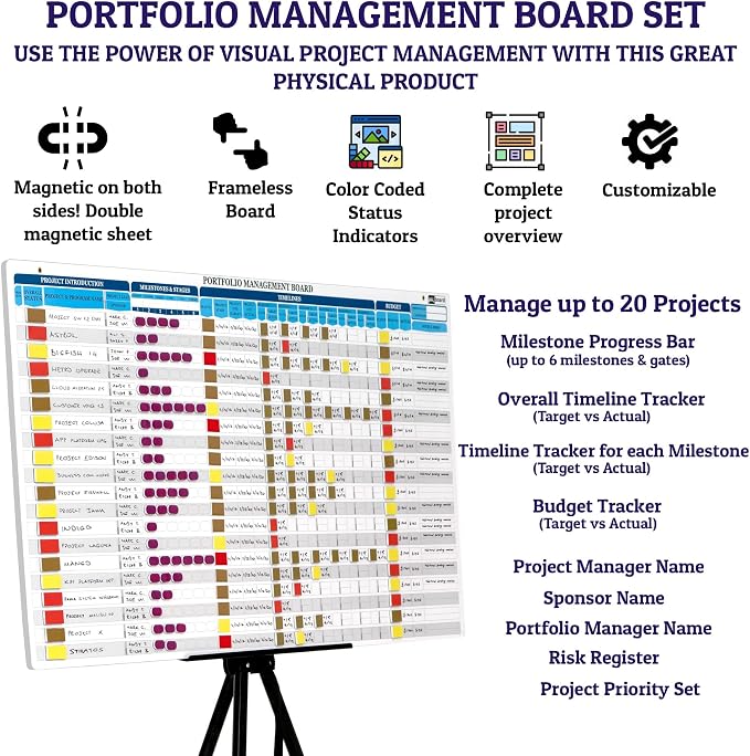pmxboard Project Management Board Set, Combo Set XL. Project Management Bundle - Image 5