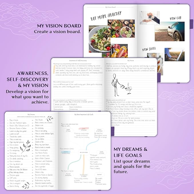Legend Planner – Weekly & Monthly Life Planner to Hit Your Goals & Live - Image 4