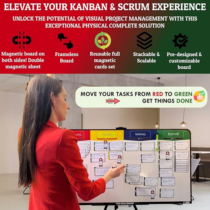 pmxboard Full Magnetic Agile Board Kit. Kanban Board, Scrum Board, Dry Erase - Image 2
