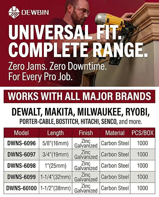 DEWBIN 18 Gauge Narrow Crown Staples, 1000 Cts 3/4-Inch 18GA Heavy Duty - Image 4