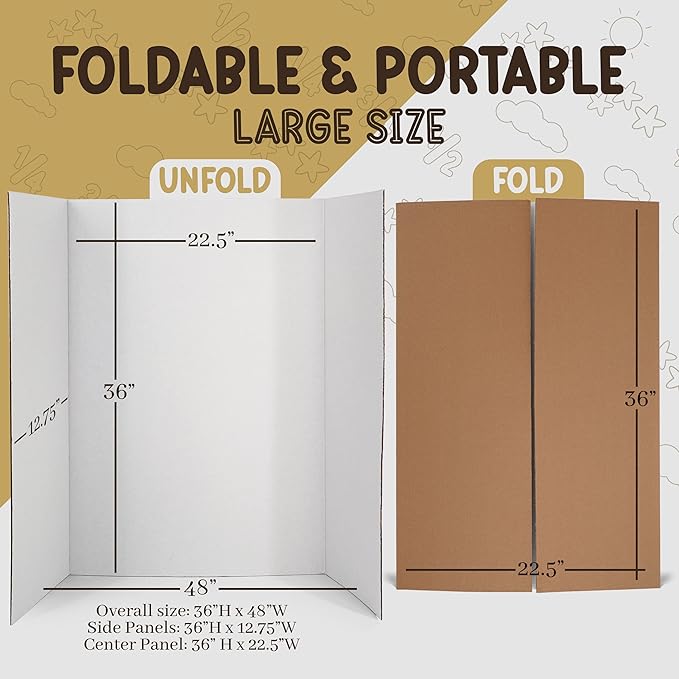 White Trifold Presentation Board 36" x 48" Self-Adhesive Science Subtitles - Image 2