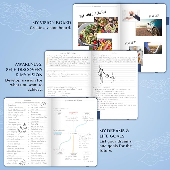 Legend Planner – Weekly & Monthly Life Planner to Hit Your Goals & Live - Image 4