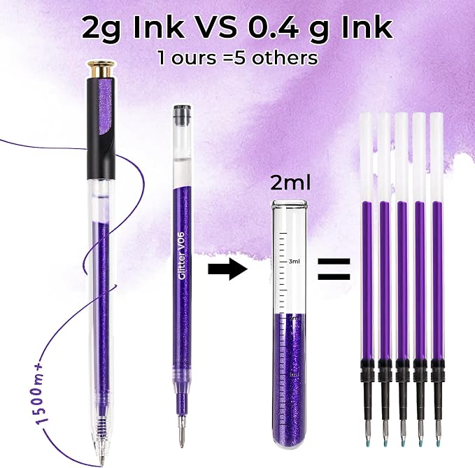ZSCM Retractable Glitter Gel Pens, 12 Colors Large Capacity Purple Glitter - Image 3