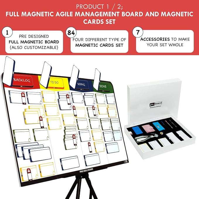 pmxboard Project Management Board Set, Combo Kit X. Agile Management Bundle - Image 3