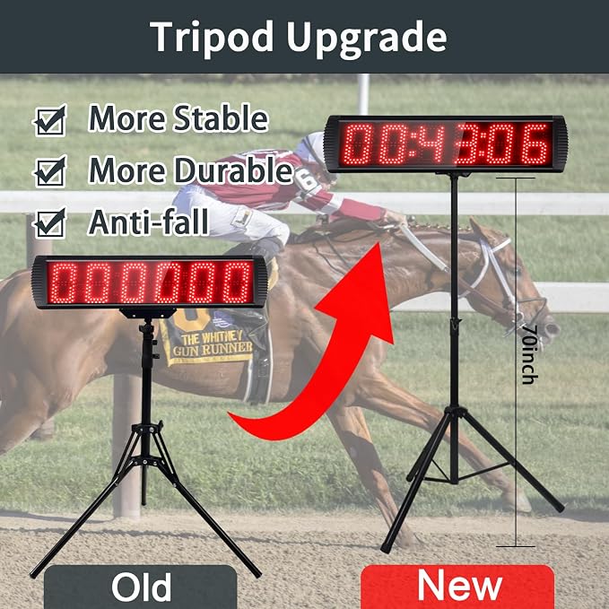 Large LED Display Digital Race Timer - Image 3
