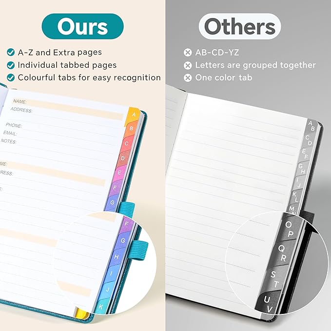 ZXHQ Address Book with Colorful Alphabetical Tabs - Image 3