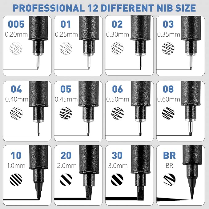 YISAN Drawing Art Pens, Micro Fineliner Pens, Fine Tip Manga Markers - Image 2