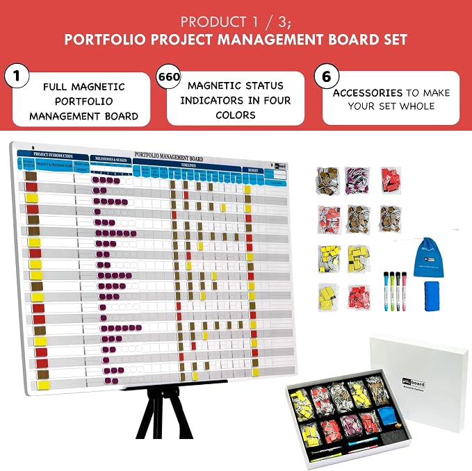 pmxboard Project Management Board Set, Combo Set XXL. Agile Project Management - Image 3