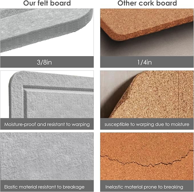 Bulletin Board, 36 x 24 Inches Felt Pin Board, Cork Alternative - Image 4
