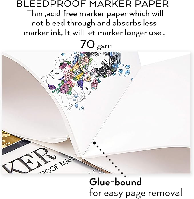 Bianyo Bleedproof Marker Paper Pad, 50 Sheets, 18 LB / 70 GSM, Glue-Bound - Image 2