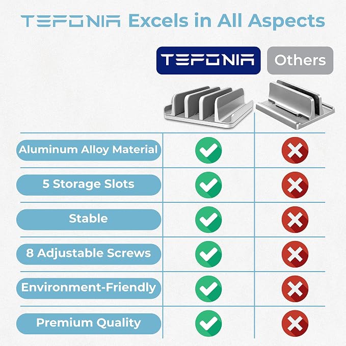 TEFONIA Adjustable Laptop Stand, 5 Slots, Aluminum Space-Saving, - Image 2
