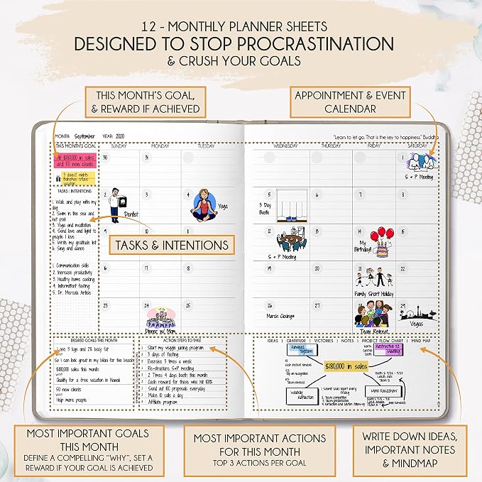 Life Mastery Planner - Image 4