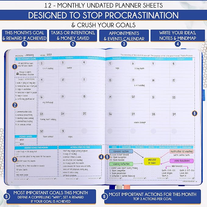 Life Planner - Undated Weekly & Monthly Planner, 12-Month Journey to Increase - Image 4