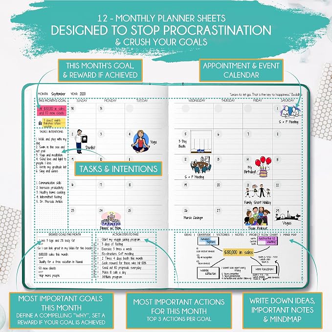 Life Mastery Planner - Image 4