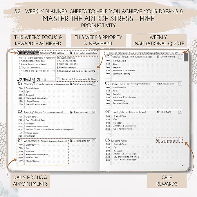 Life Mastery Planner - Image 3
