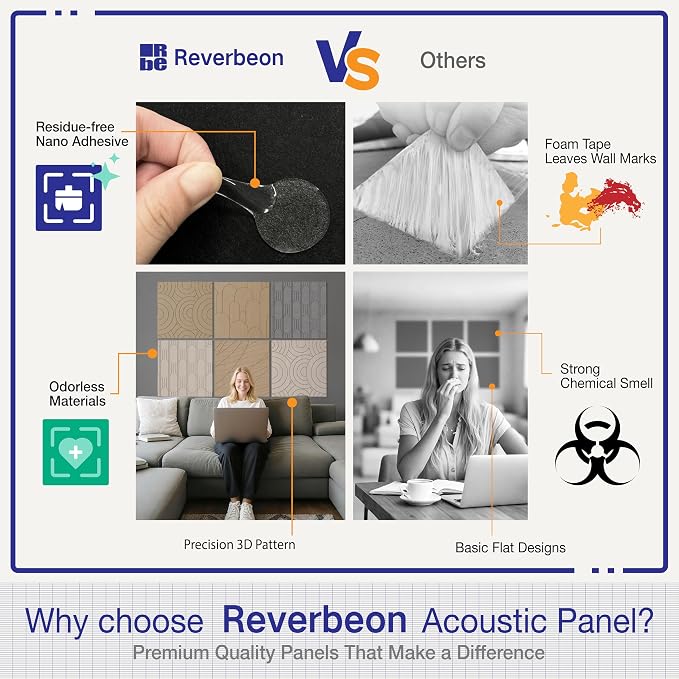 Reverbeon 6 PCS Acoustic Panels, 23.6x23.6 Inch Sound Absorbing Panels - Image 4