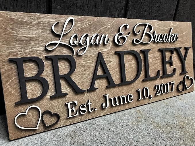 Personalized Wedding Gift – Custom Wood Last Name Established Sign, Family Name - Image 2