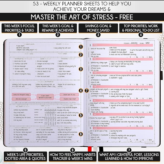 Life Planner - Undated Weekly & Monthly Planner, 12-Month Journey to Increase - Image 3