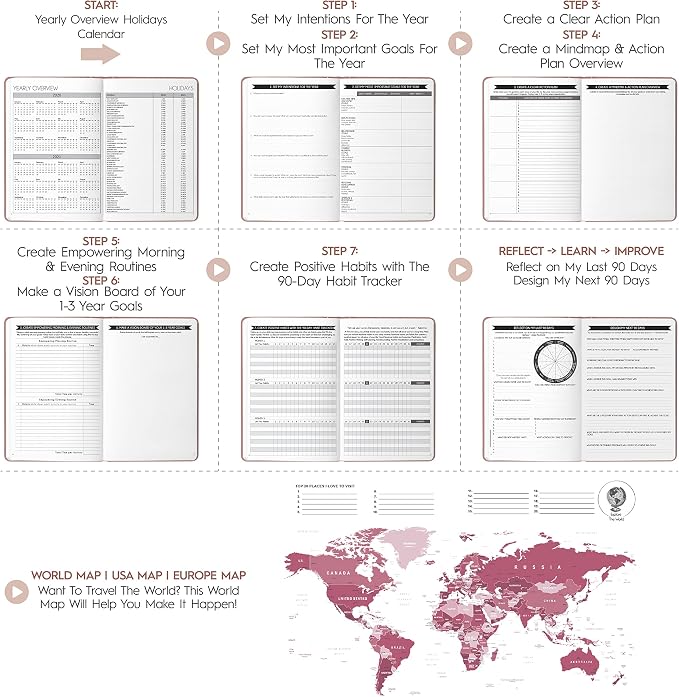 Life & Goal Planner – Undated Daily, Weekly & Monthly Organizer - Image 6