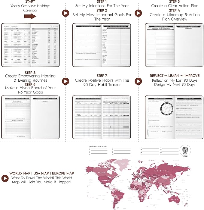 Life Mastery Planner - Image 5