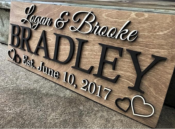 Personalized Wedding Gift – Custom Wood Last Name Established Sign, Family Name by Handmade