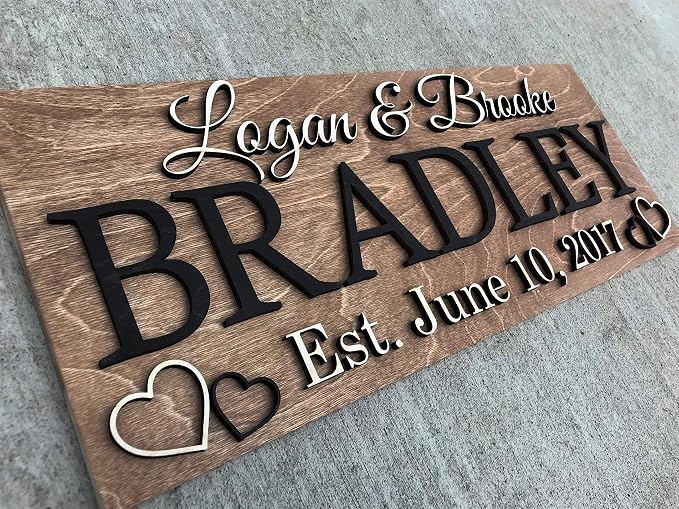 Personalized Wedding Gift – Custom Wood Last Name Established Sign, Family Name - Image 3